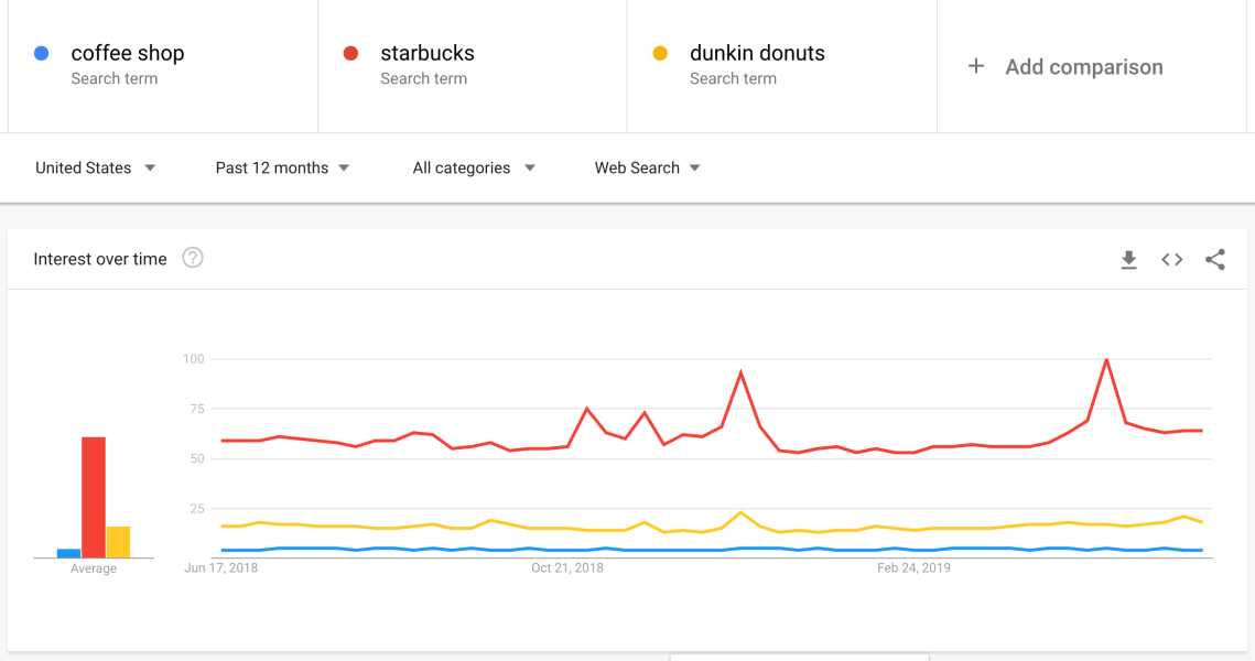 Screen Shot 2019-06-16 at 3.03.40 PM.png