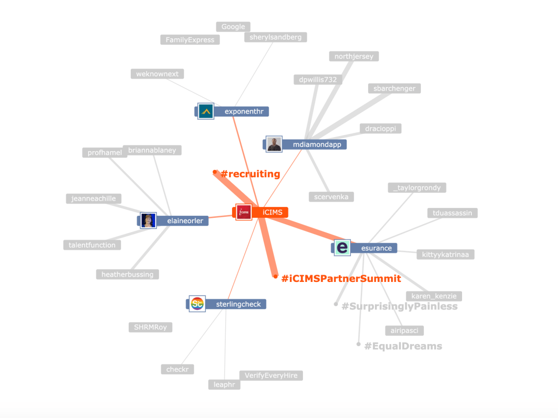 Screen Shot 2019-06-24 at 8.33.18 PM