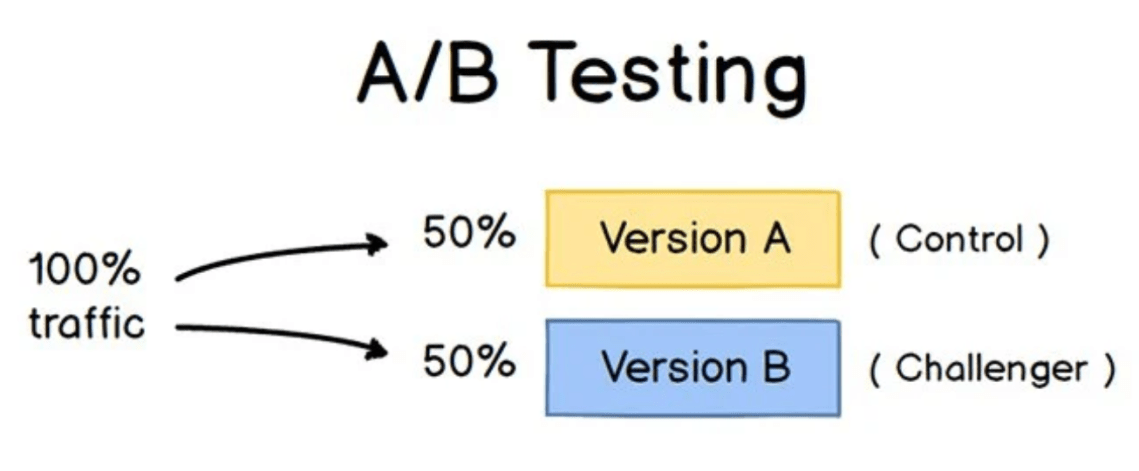 Screen Shot 2020-04-10 at 8.42.36 PM